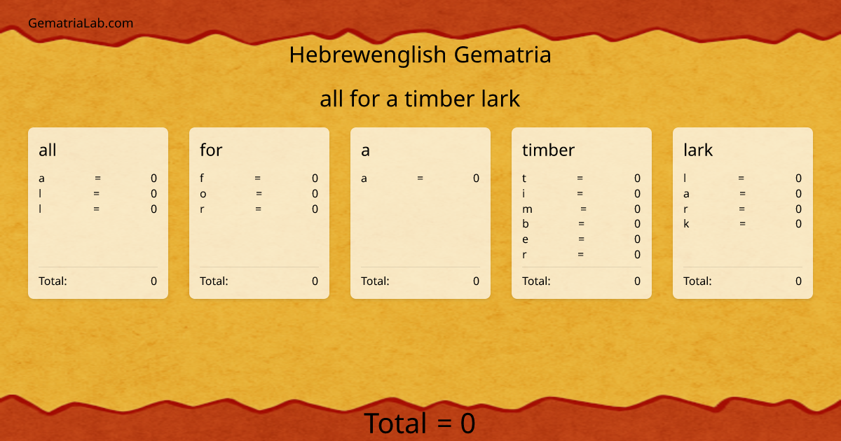 all for a timber lark in hebrewenglish Gematria